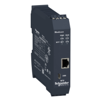 XPSMCMCO0000EM - Non-safe communication module, Schneider Electric